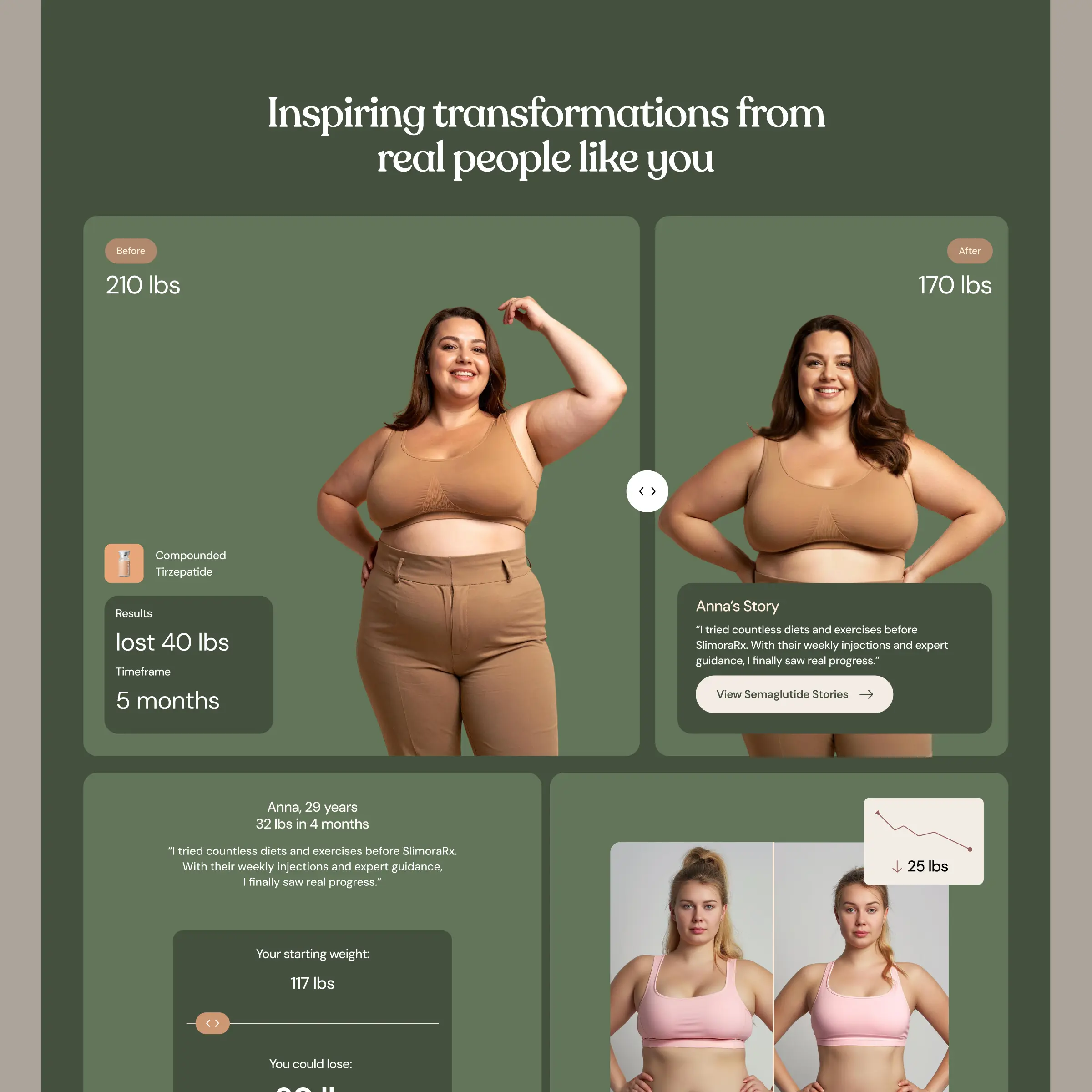 Slimora storefront — content and trust sections designed by Convertica Studio