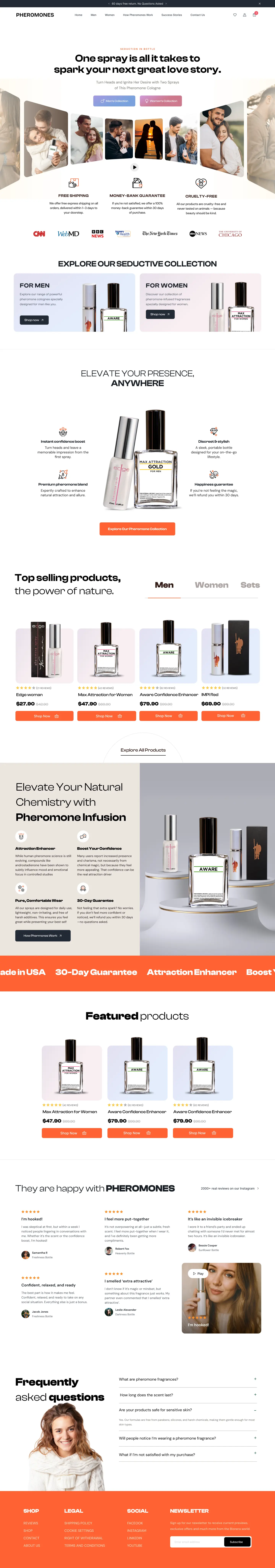 The redesigned Pheromones storefront that produced an 84% conversion-rate lift