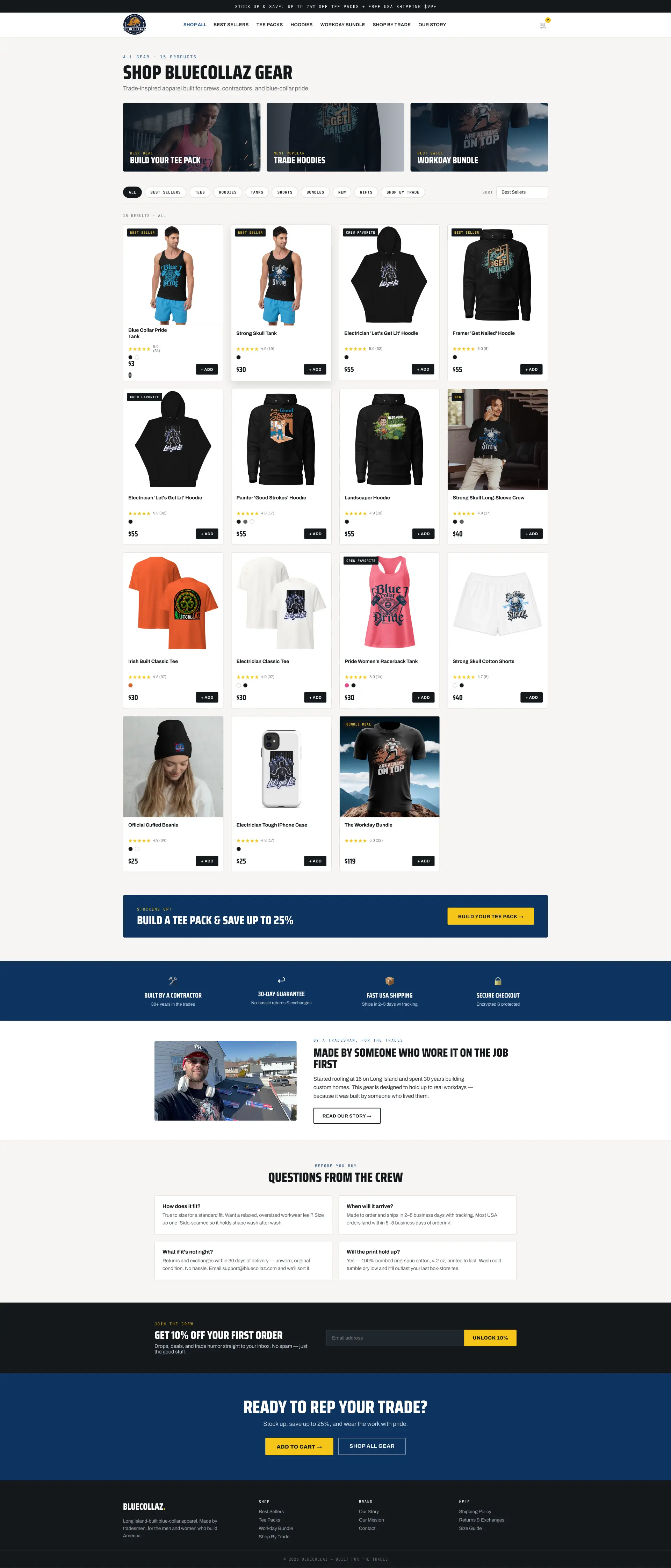 BlueCollaz collection page rebuilt on the audit recommendations