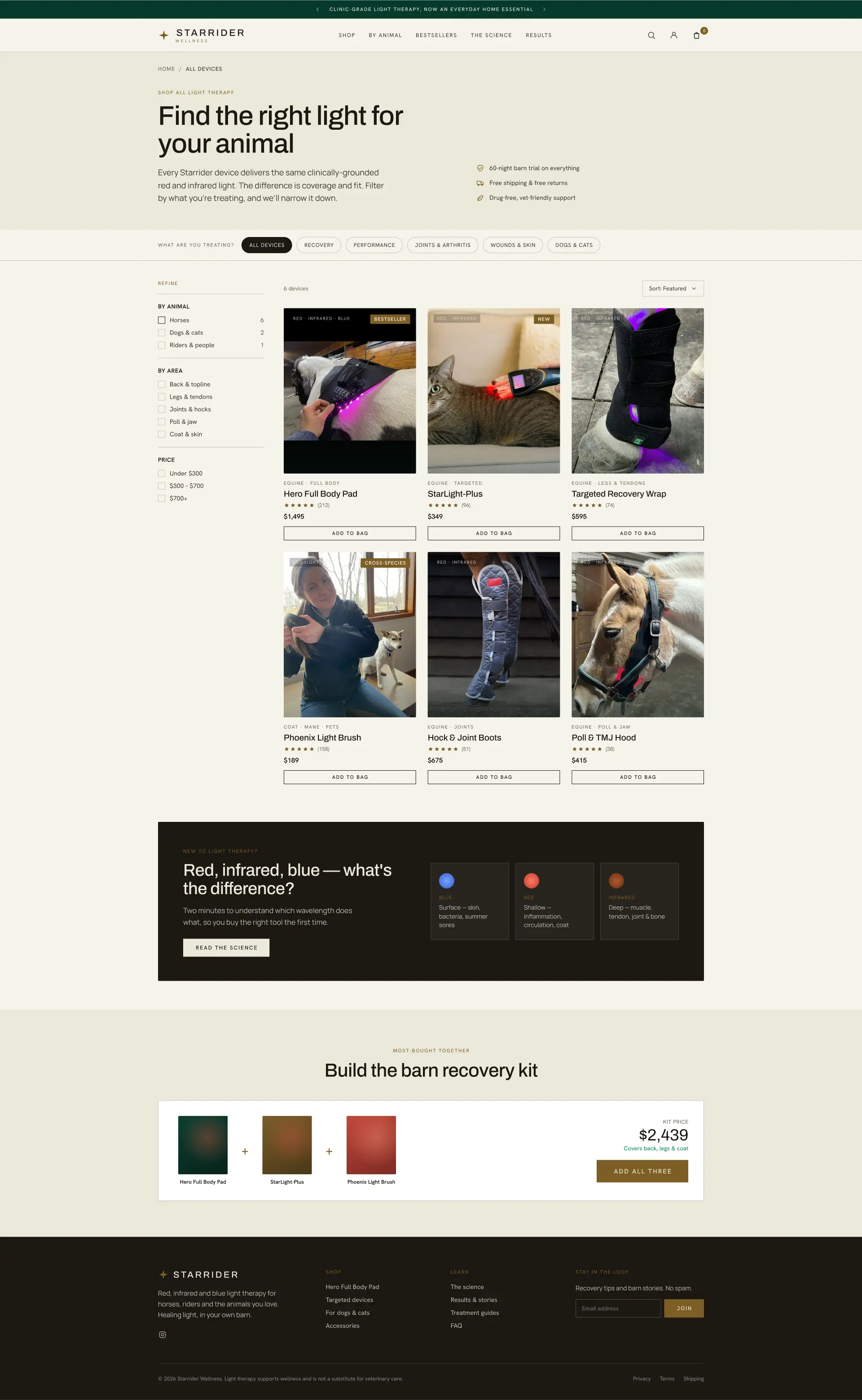 Star Rider Wellness collection   old page rebuilt on the audit recommendations