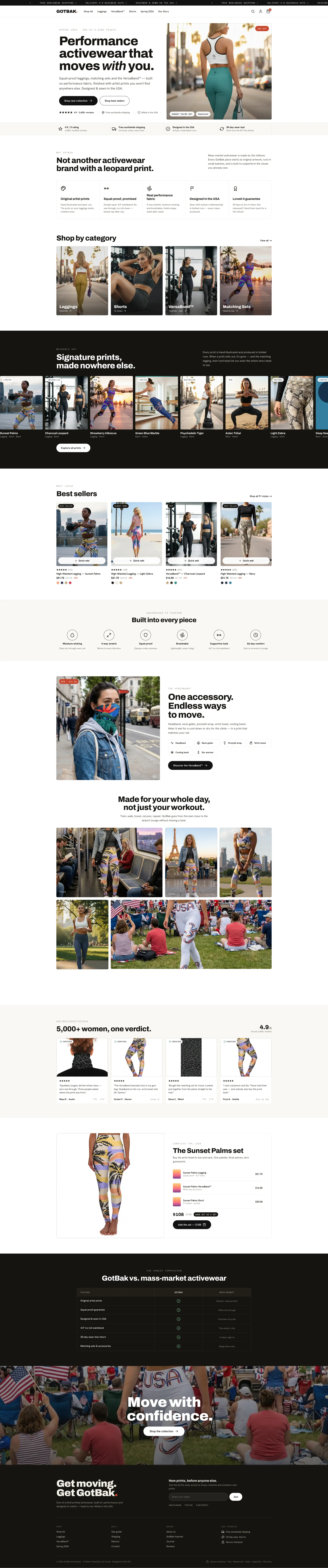 GotBak Active Wear store after the Convertica redesign