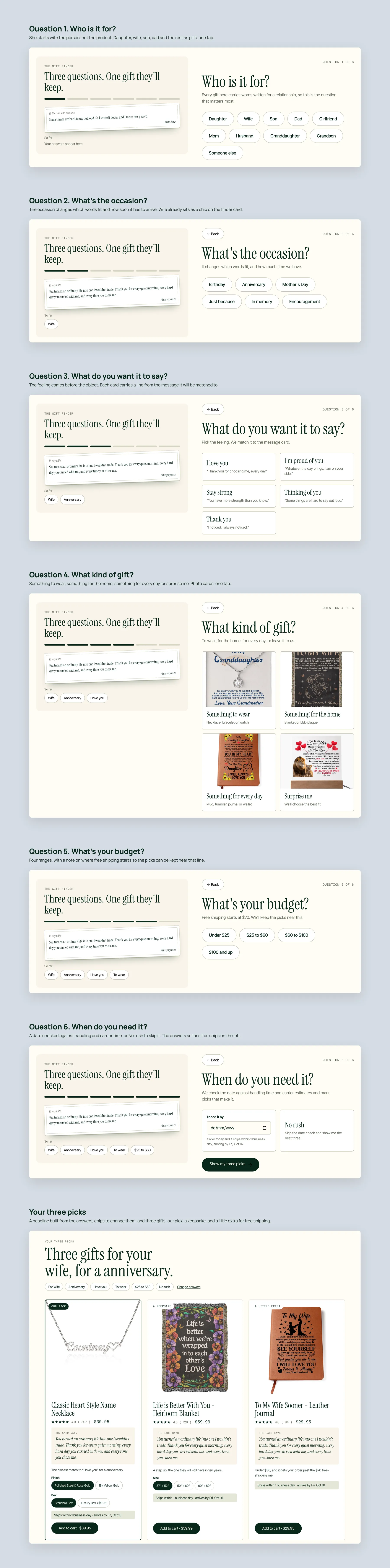 Above The Rest concept redesign: Gift Finder, step by step