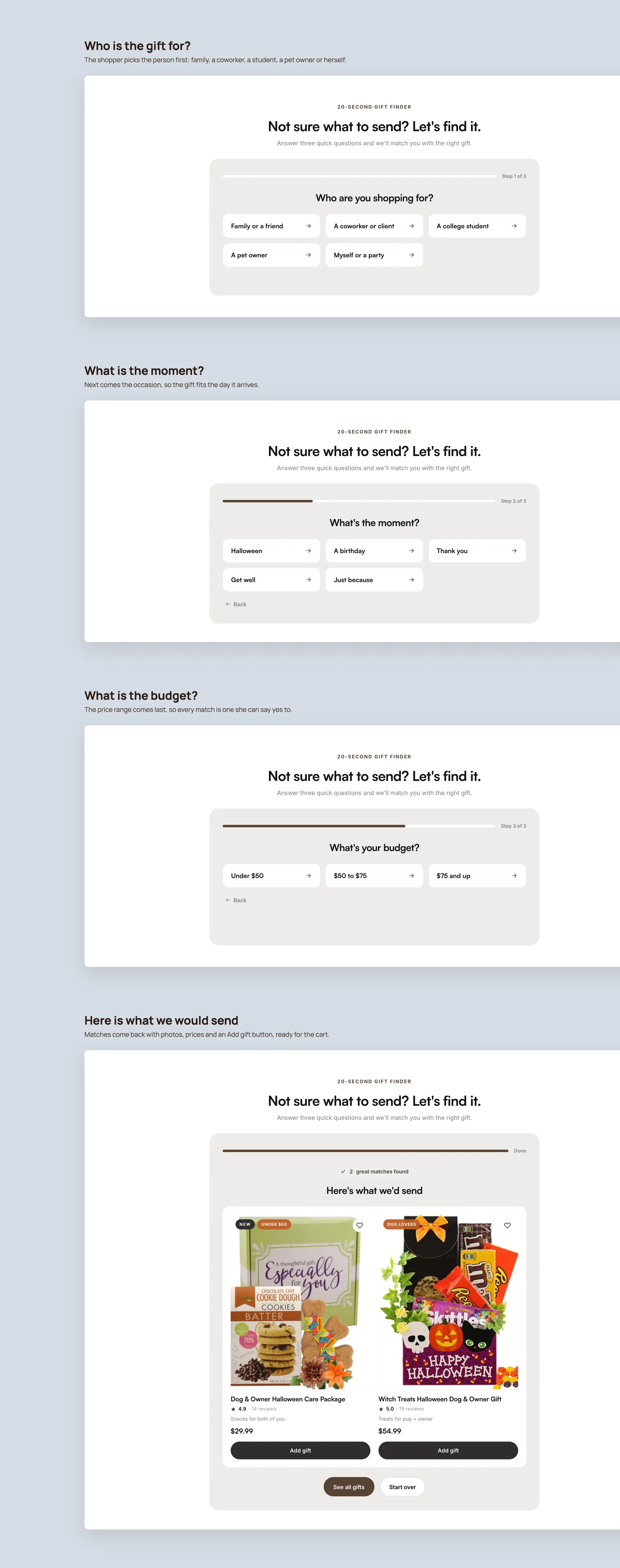Bisket Baskets concept redesign: Gift finder quiz, step by step