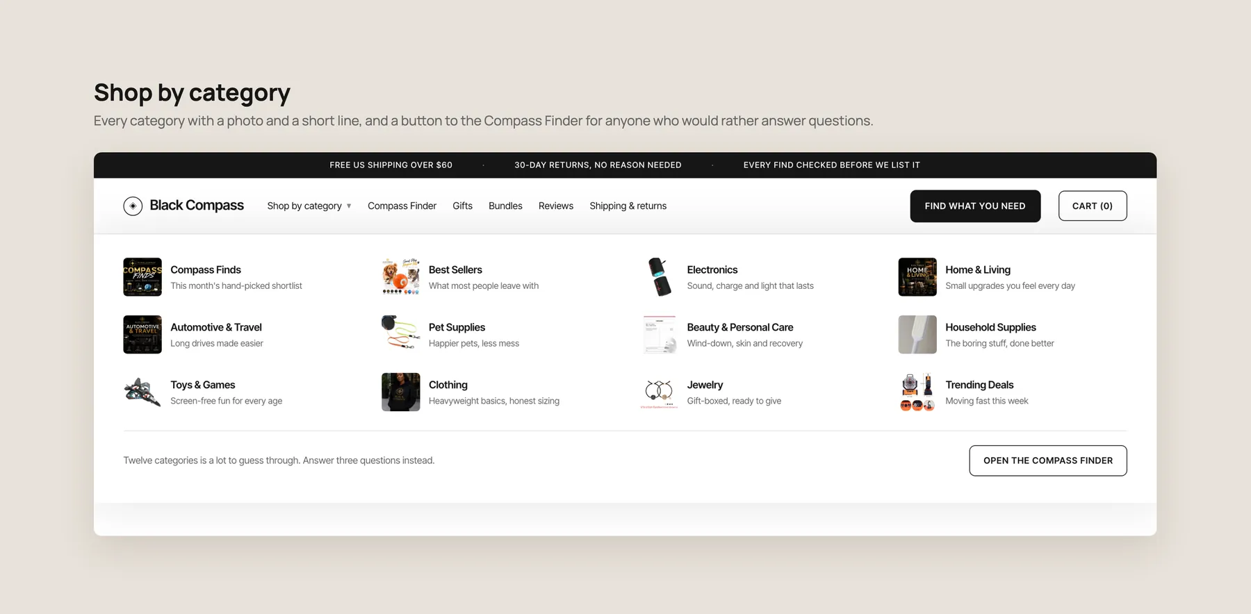 Black Compass concept redesign: Shop by category mega menu open