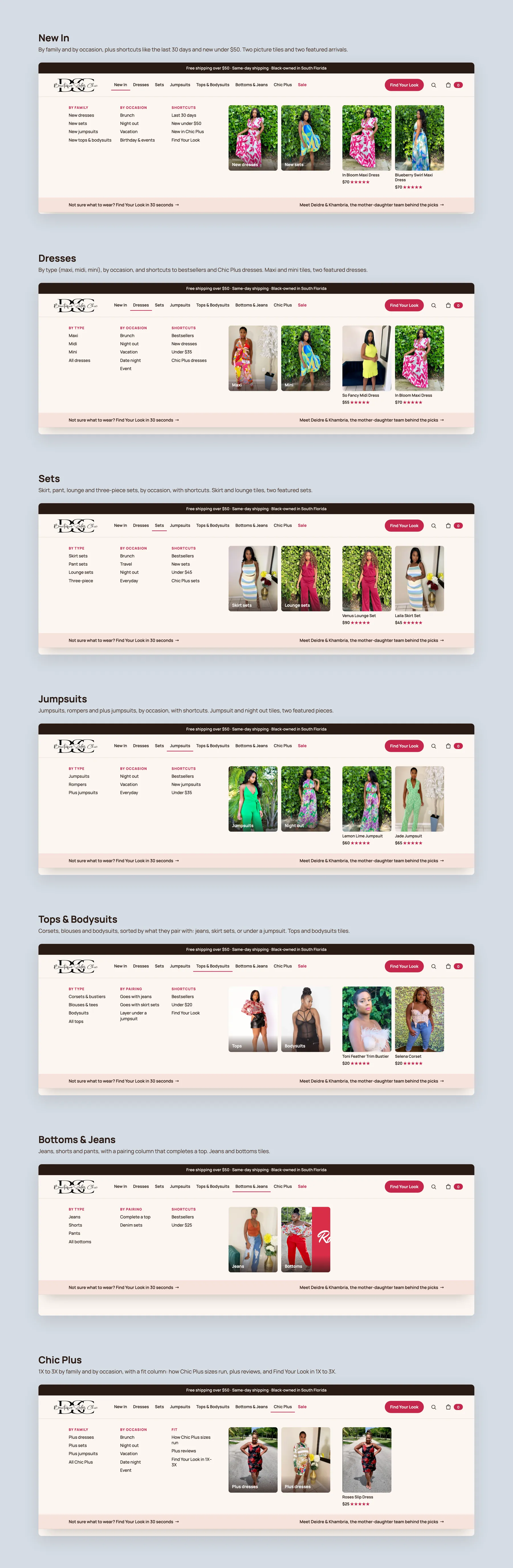 Boutique Sales Chic concept redesign: Mega menu, every panel open
