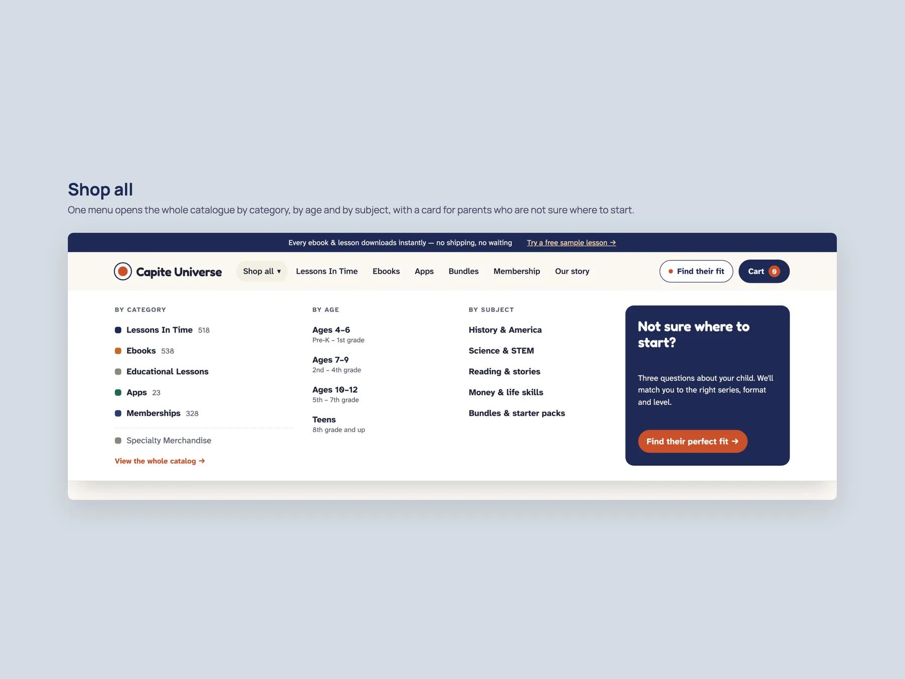 Capite Discoveries concept redesign: Shop all menu open