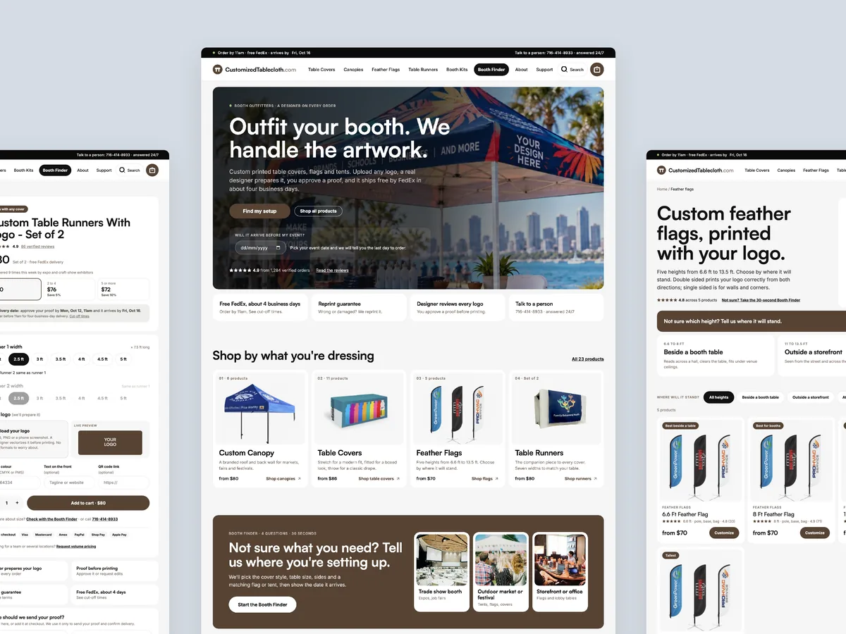The CustomizedTablecloth CRO audit teardown