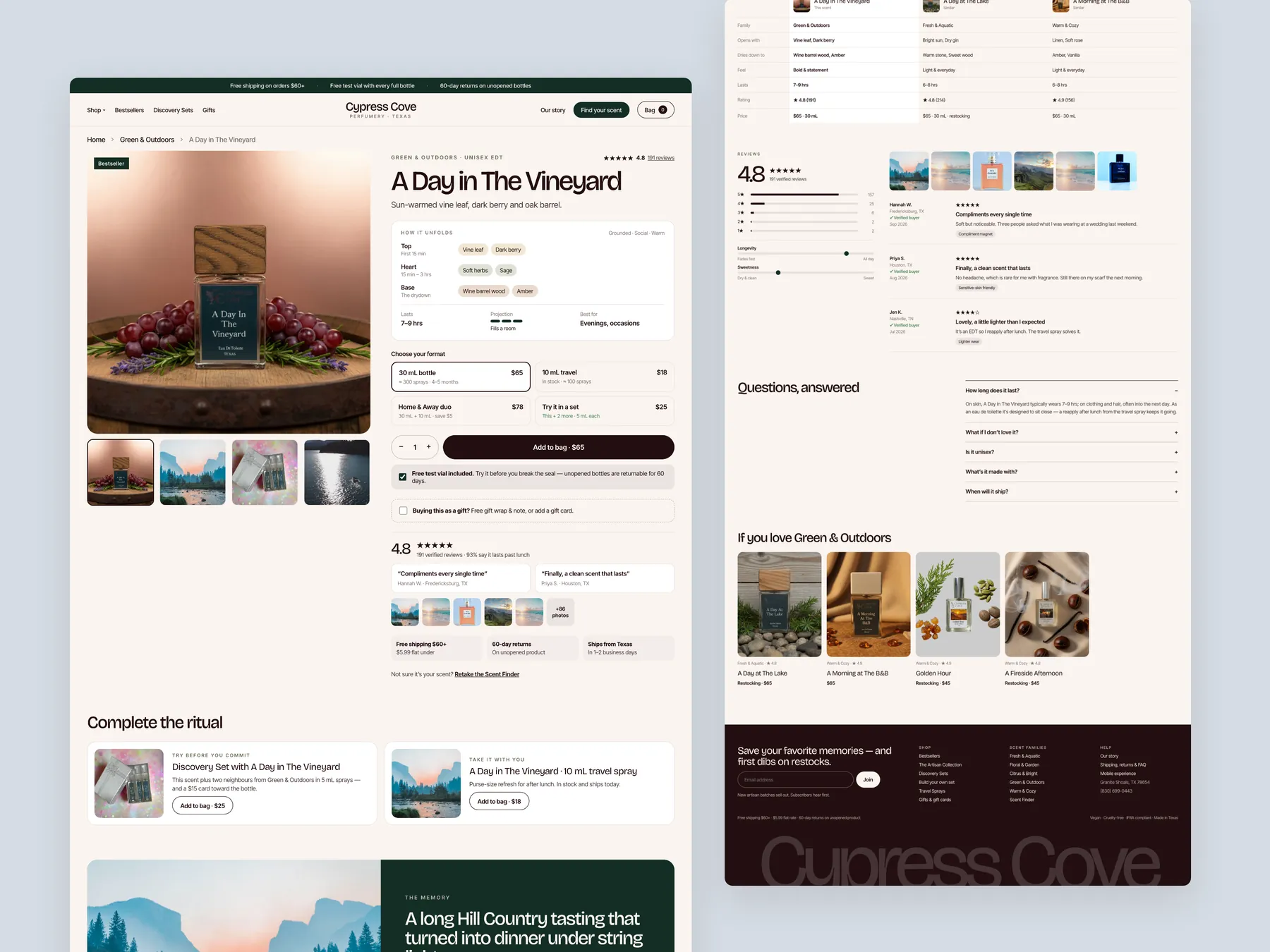 Cypress Cove concept redesign: Product page, two tall columns