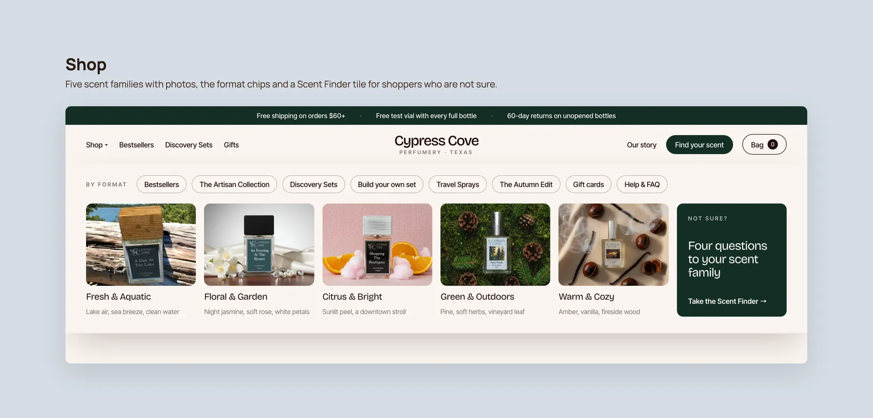 Cypress Cove concept redesign: Shop mega menu open