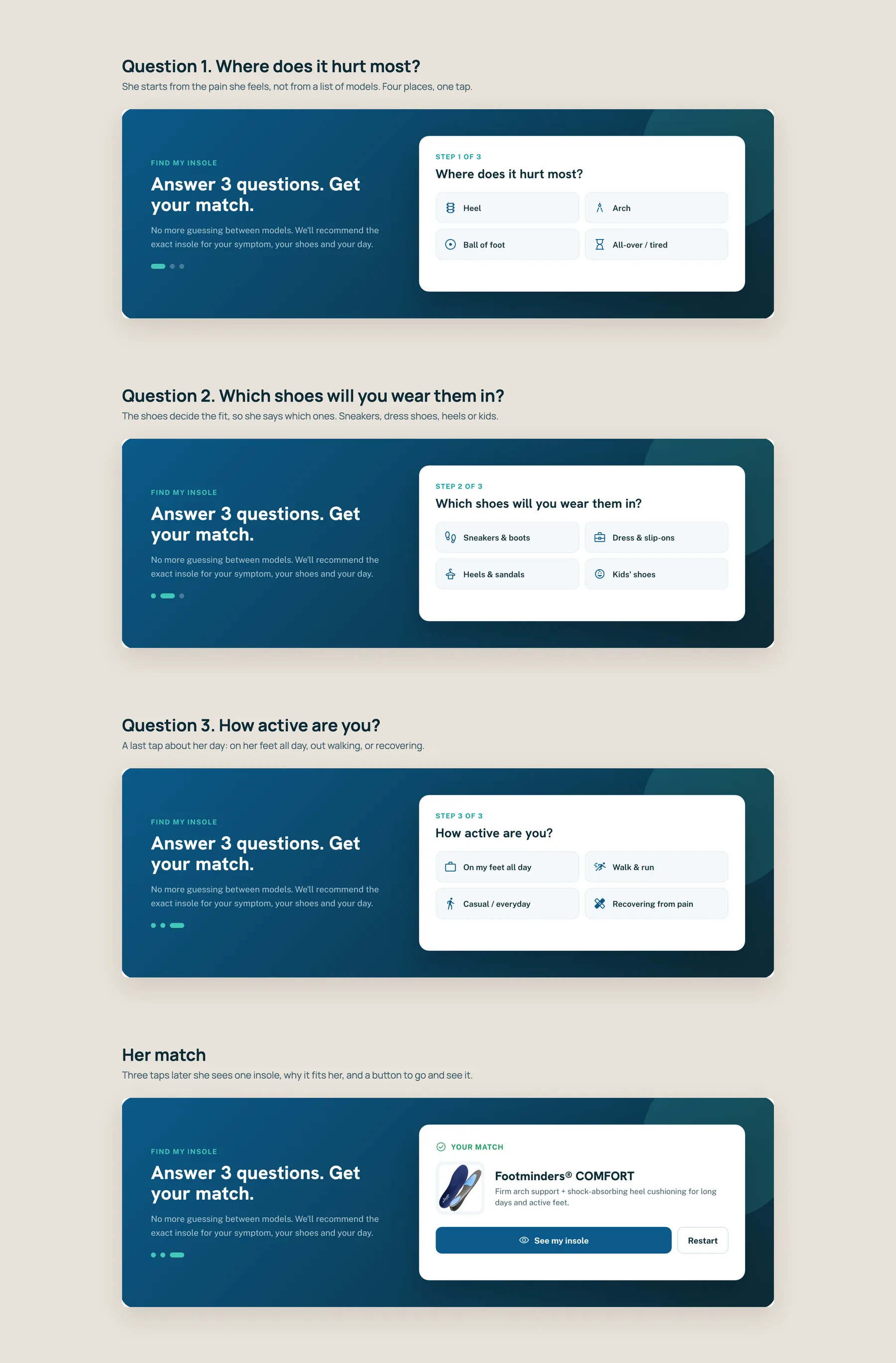 Footminders concept redesign: Find my insole quiz, step by step