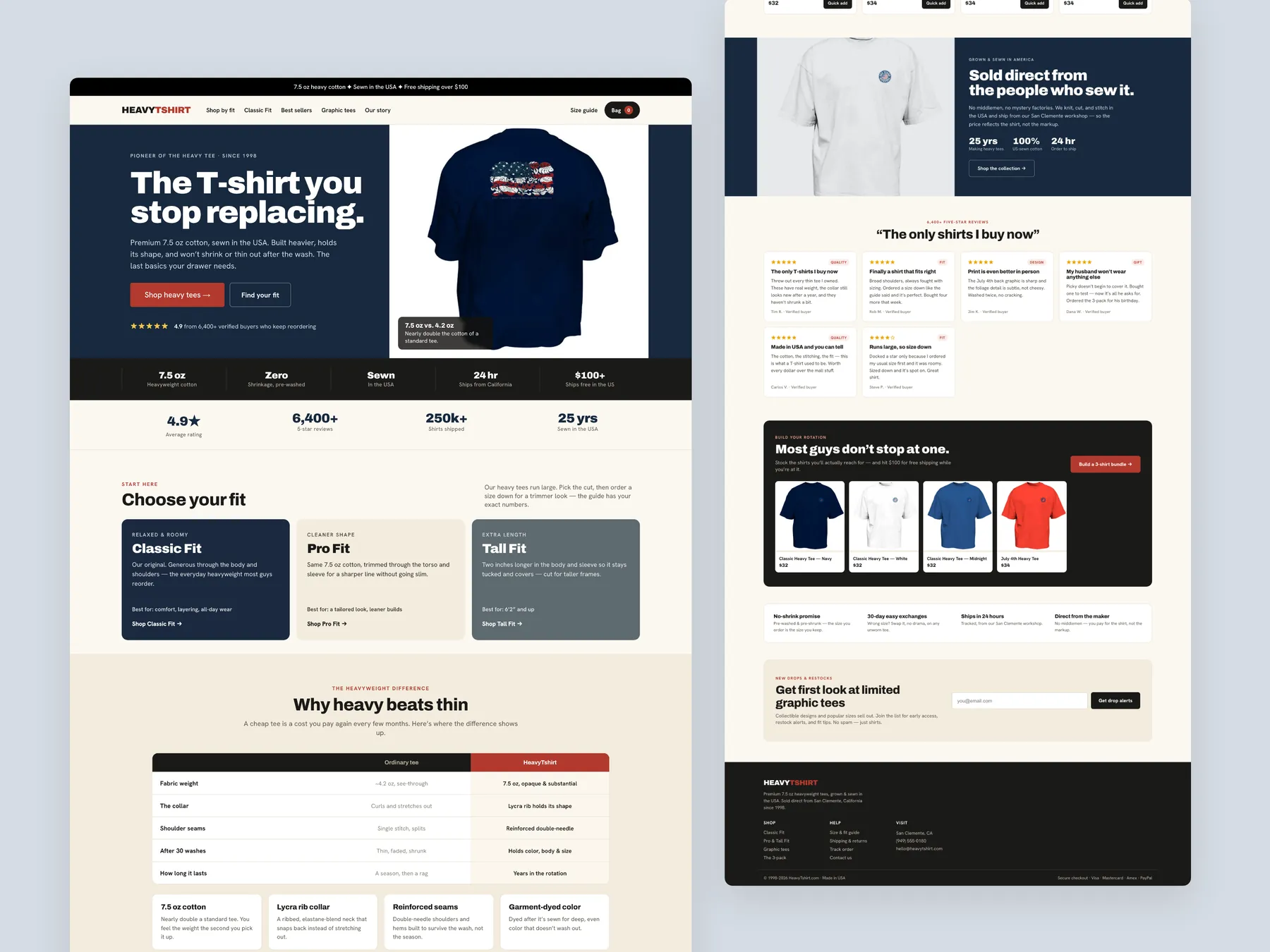 HeavyTShirt concept redesign: Homepage, two tall columns