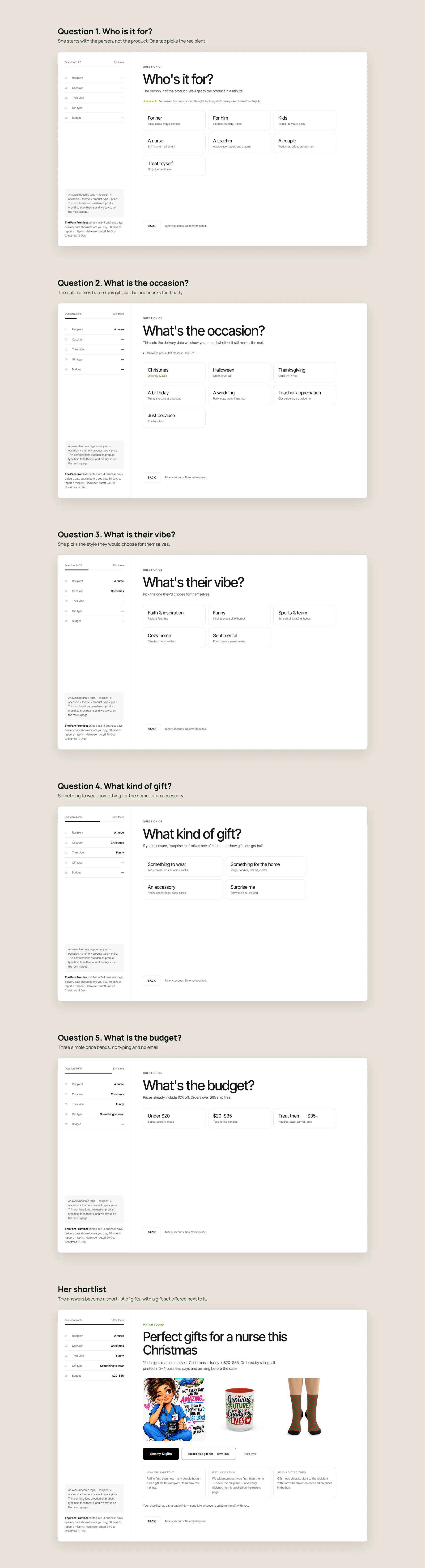 Pam's Designz concept redesign: Gift finder quiz, step by step