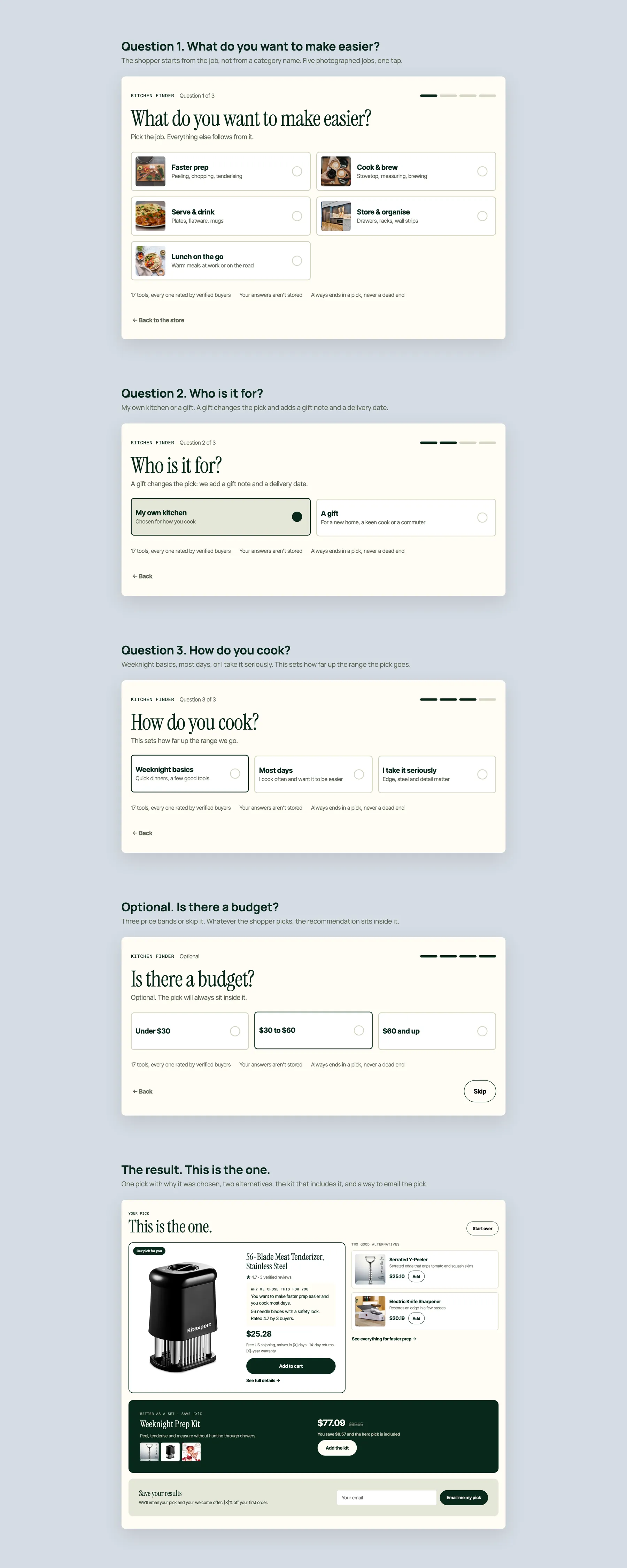 Sparksdalunch concept redesign: Kitchen Finder, step by step