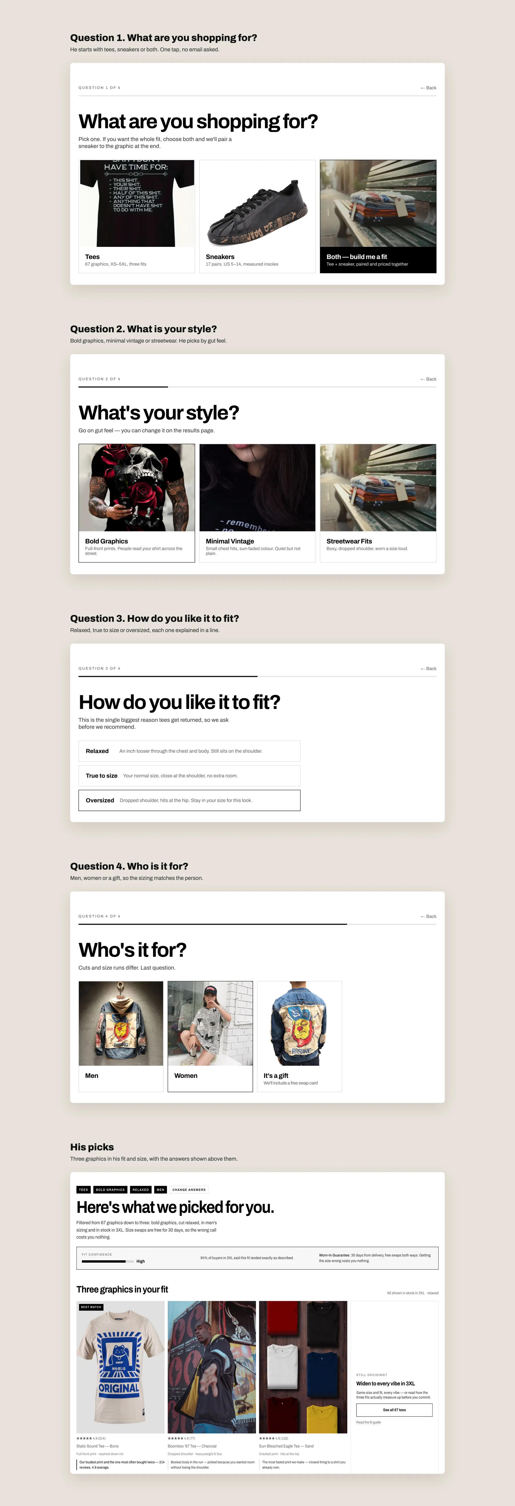 Urban Phitz Inc Vintage Designs concept redesign: Find Your Fit quiz, step by step
