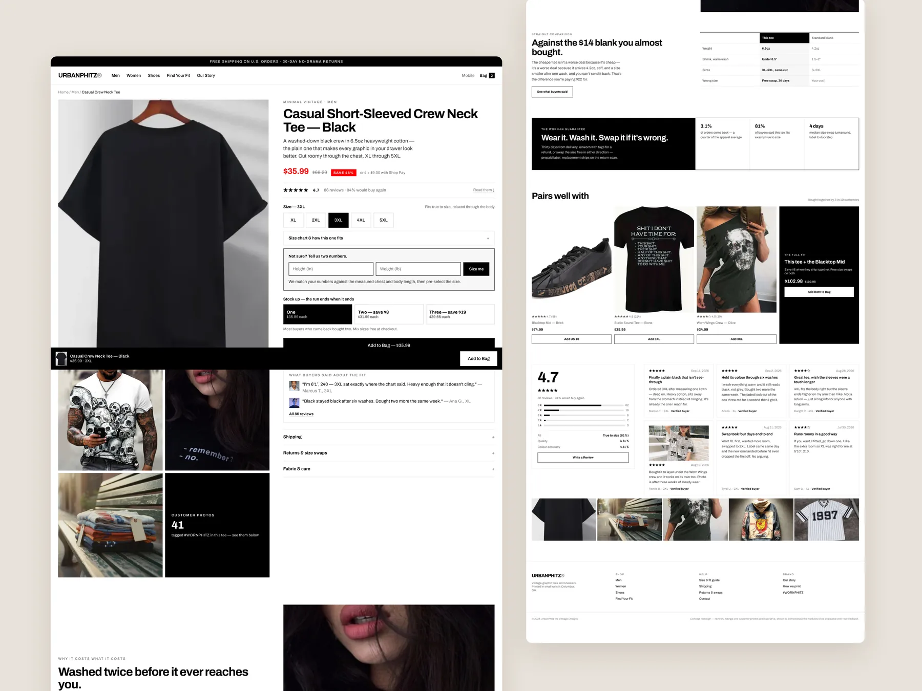 Urban Phitz Inc Vintage Designs concept redesign: Product page, two tall columns